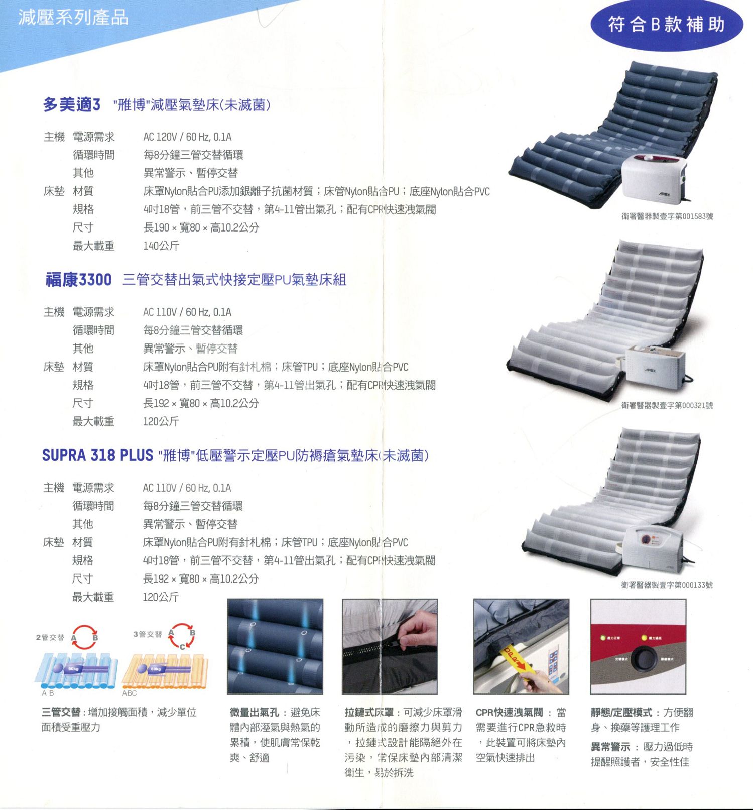 減壓系列產品-2