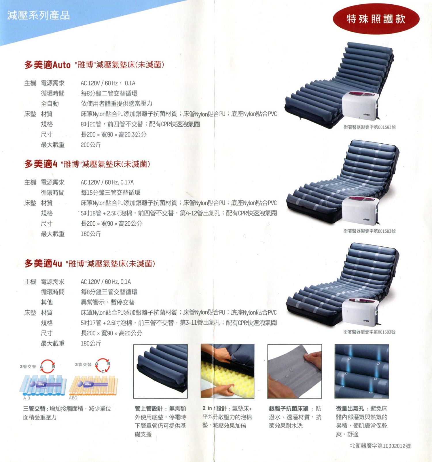 減壓系列產品-3