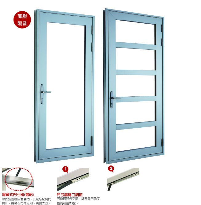 ML-102旗艦型加壓隔音門