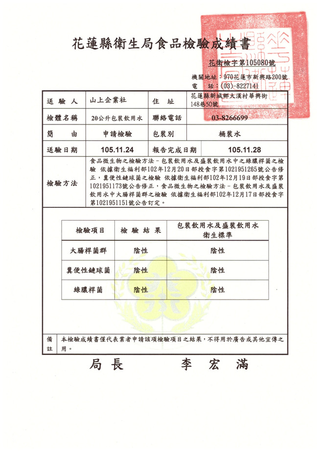 衛生局食品檢驗105年12月