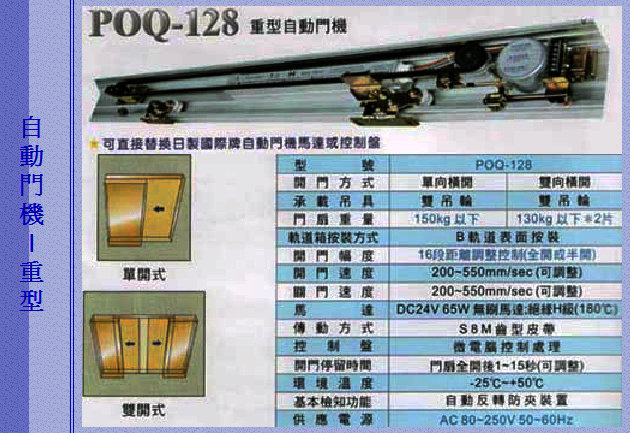 POQ-128
