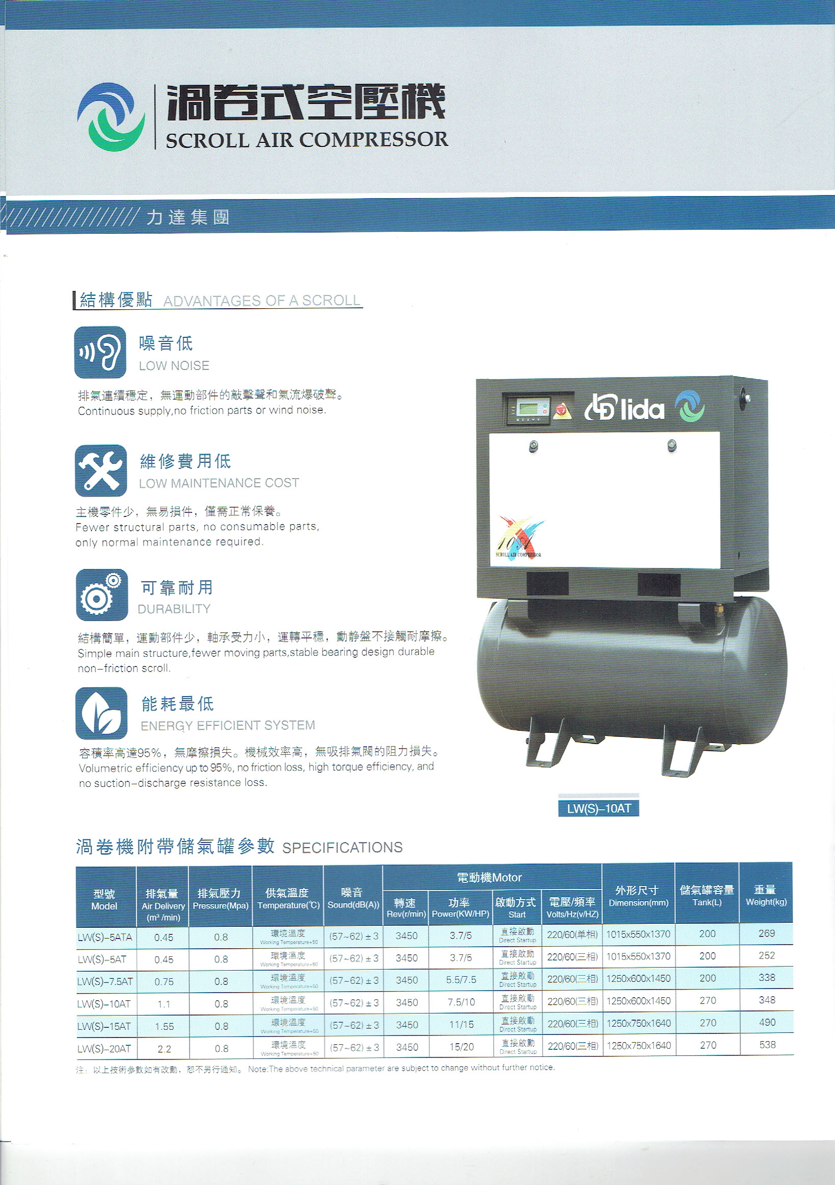LIDA渦旋機型錄-08