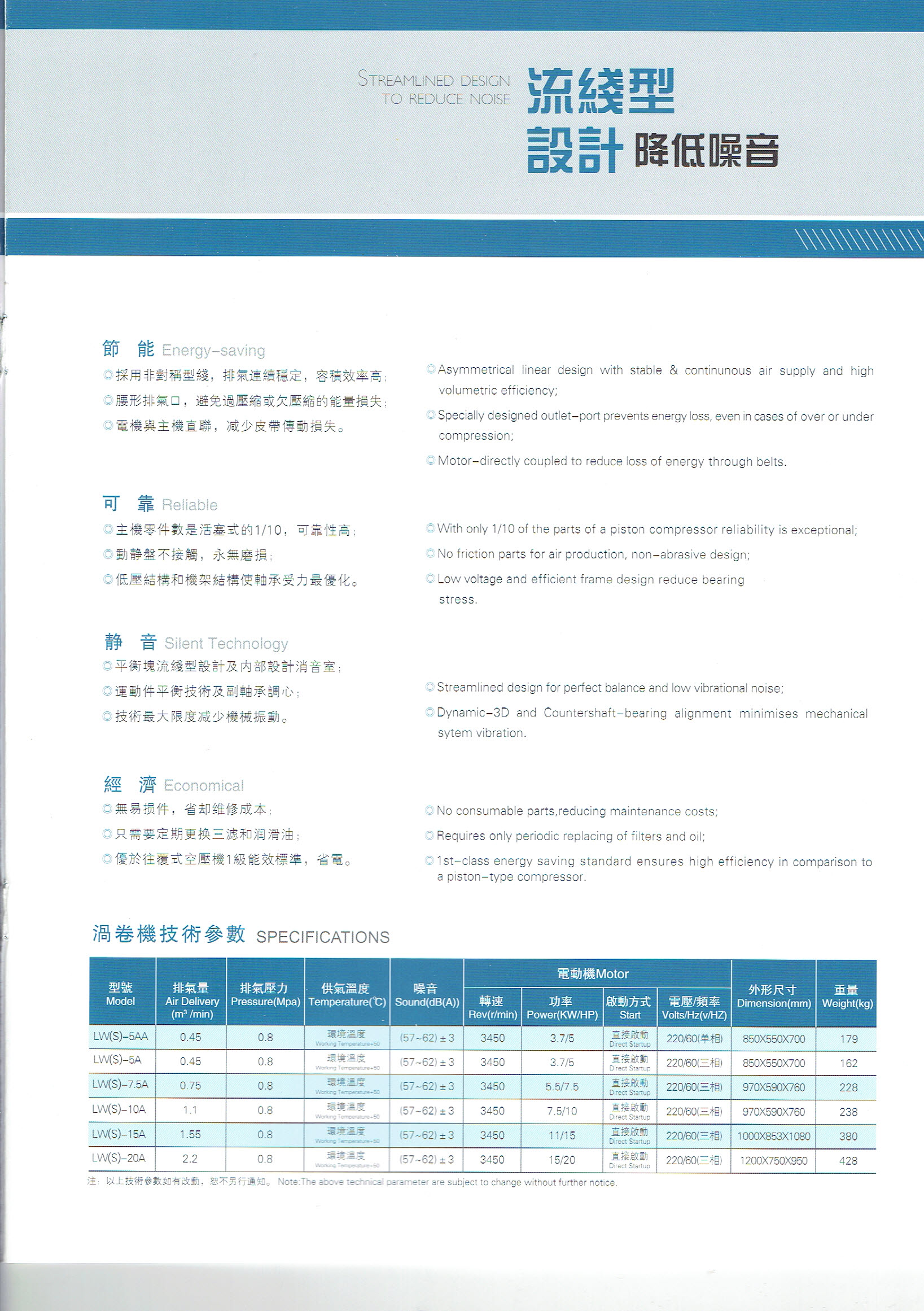 LIDA渦旋機型錄-07