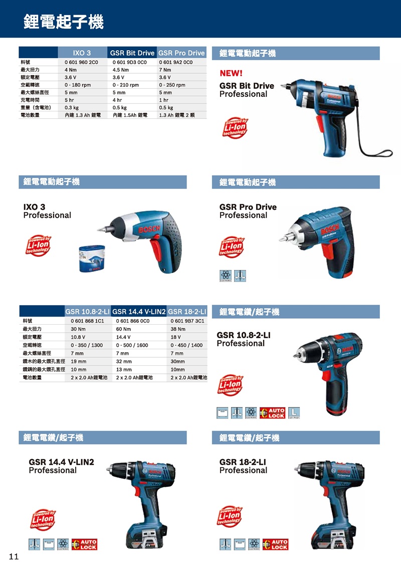 鋰電起子機