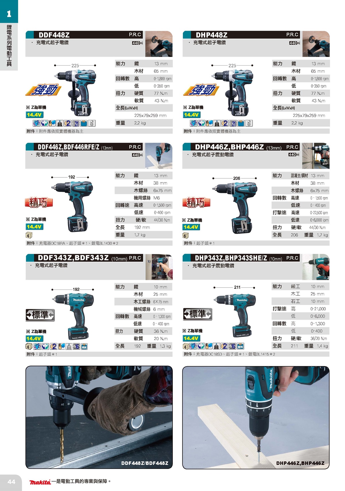 鋰電系列電動工具