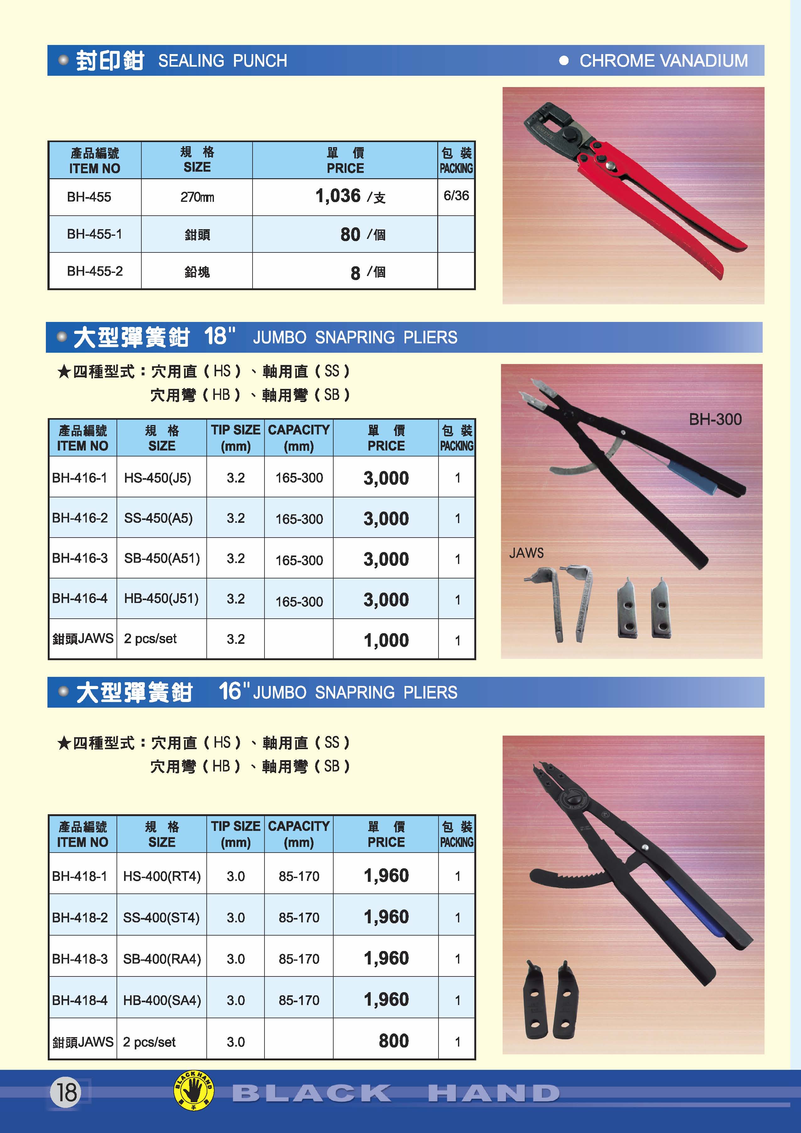 鉗子類