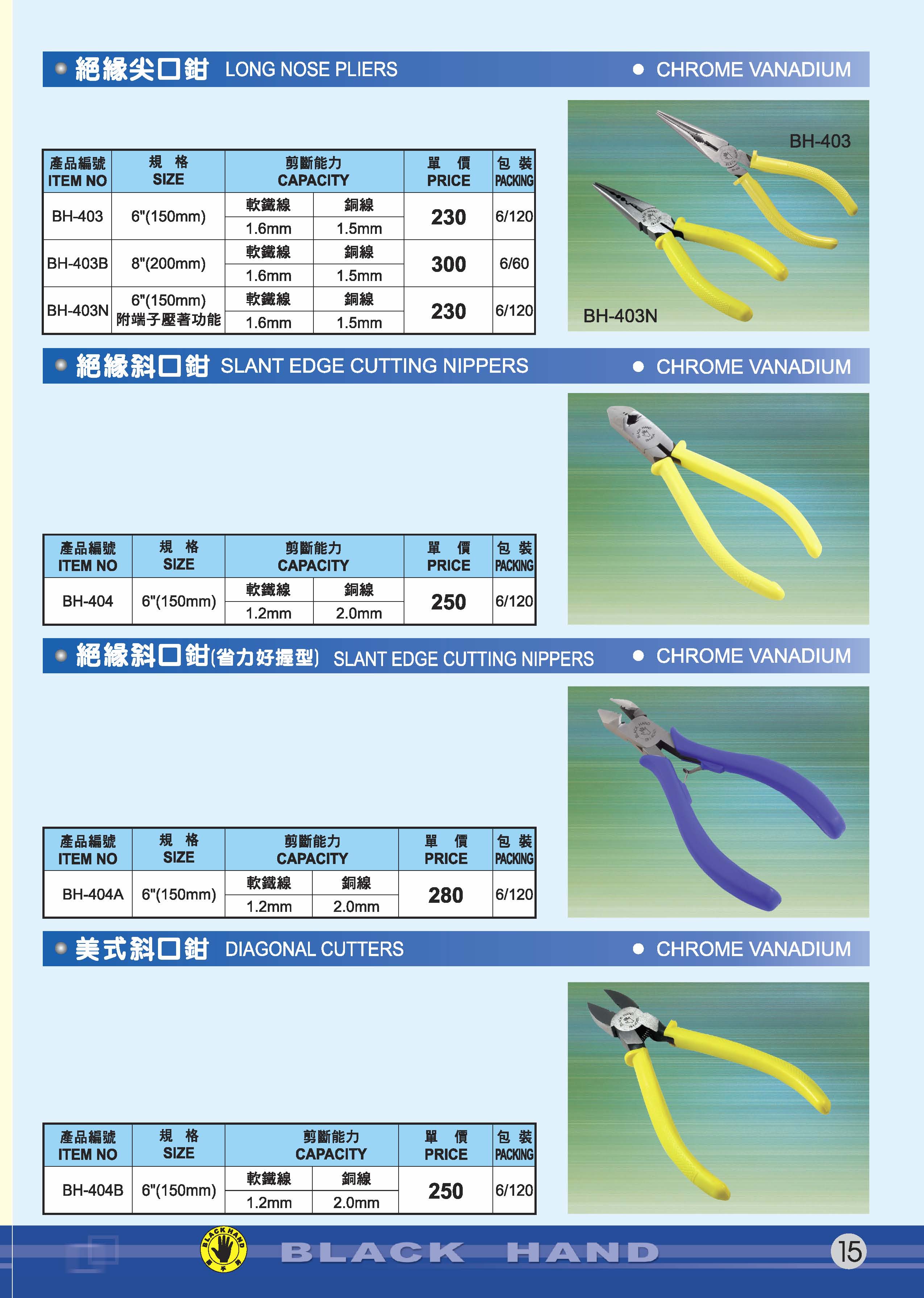 鉗子類