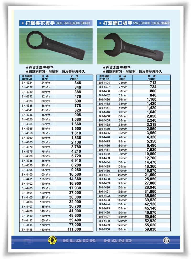 板手類