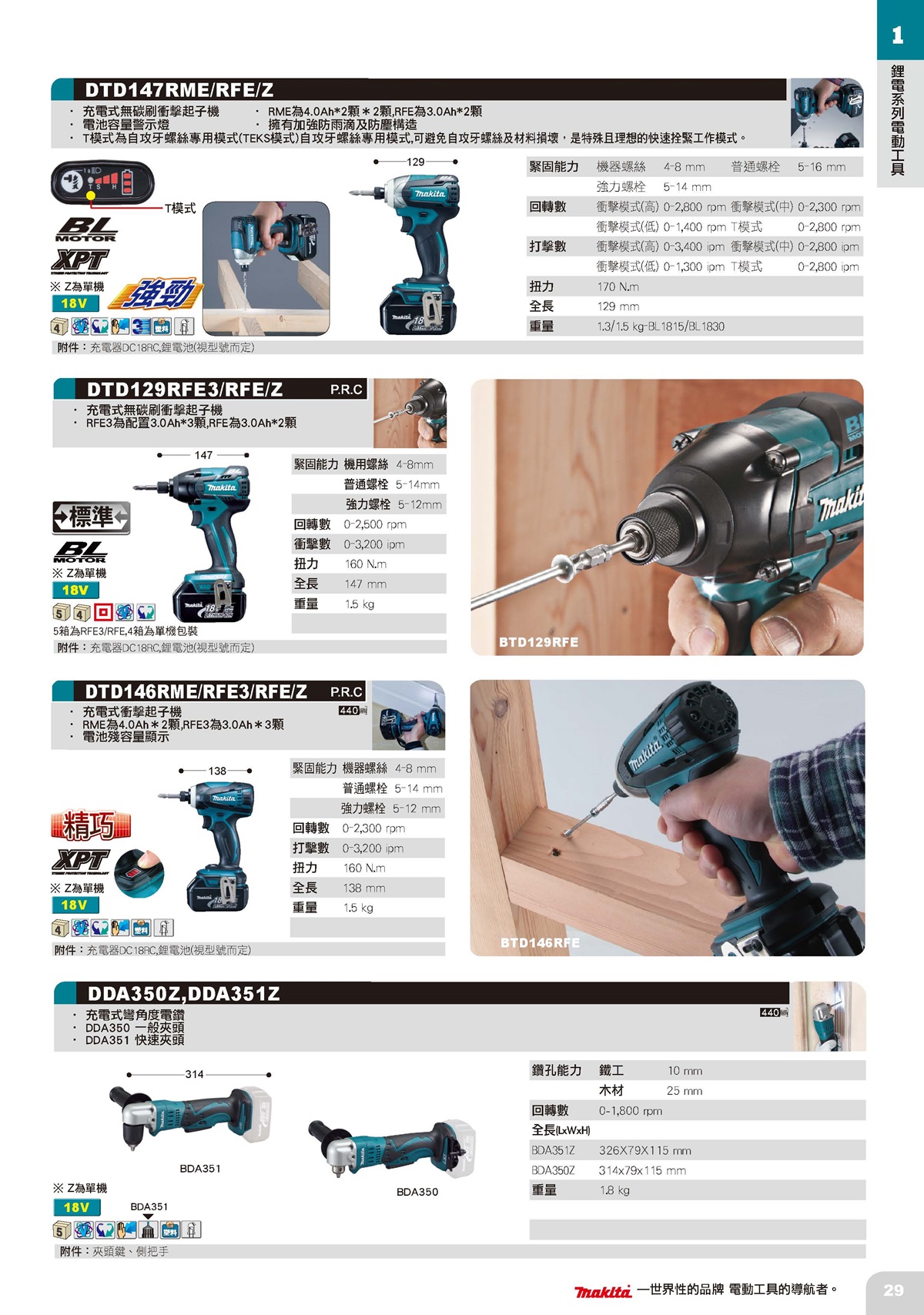 鋰電系列電動工具