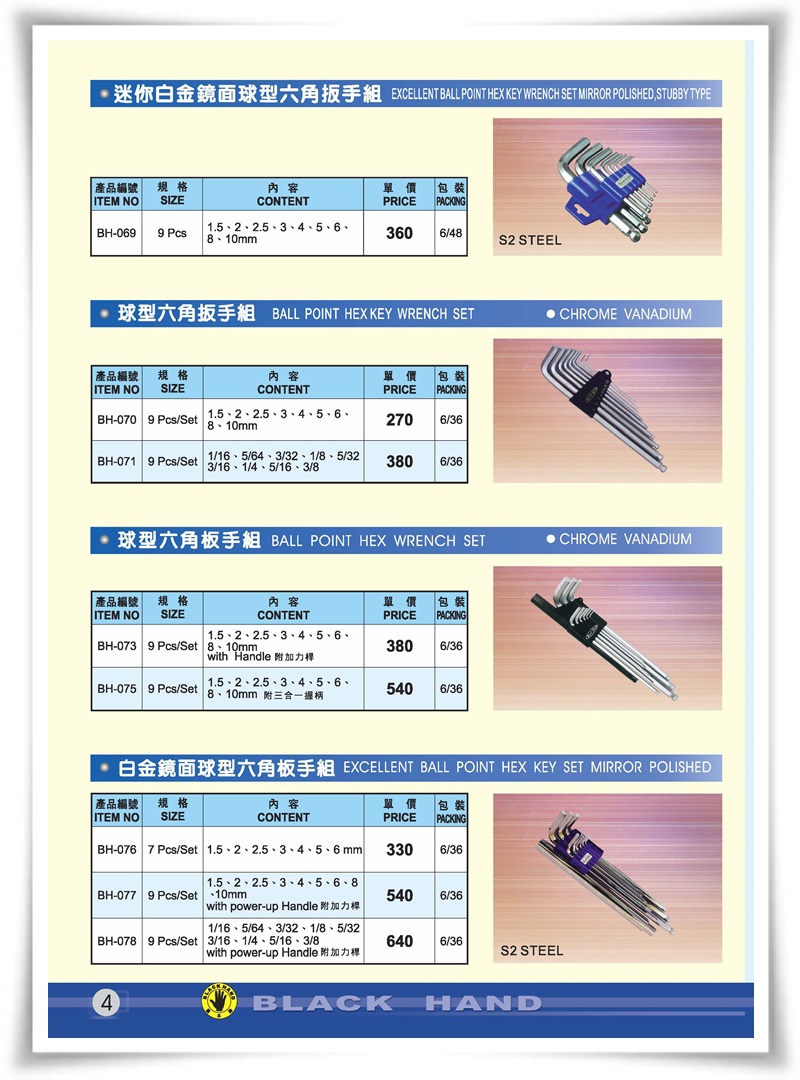 板手類