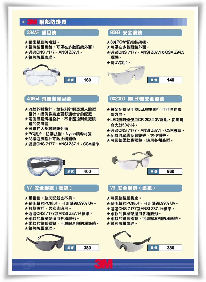 眼部護目鏡