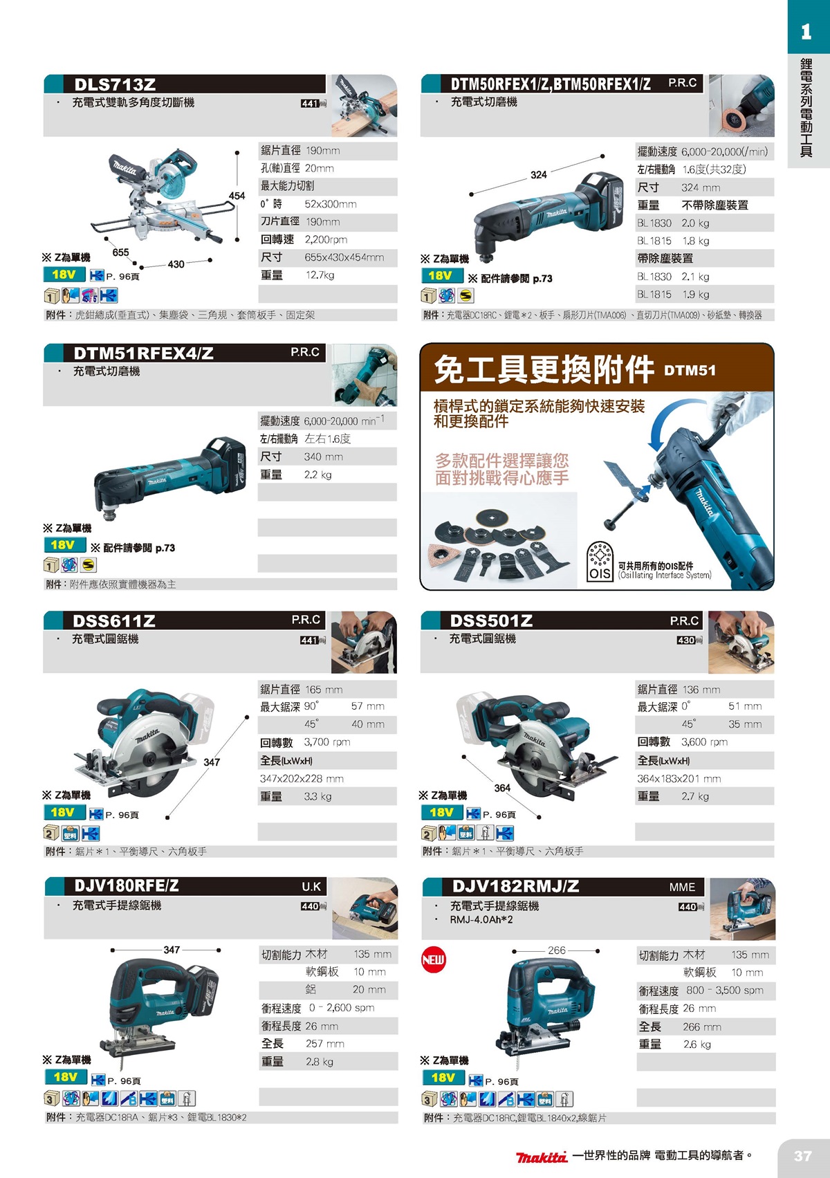 鋰電系列電動工具