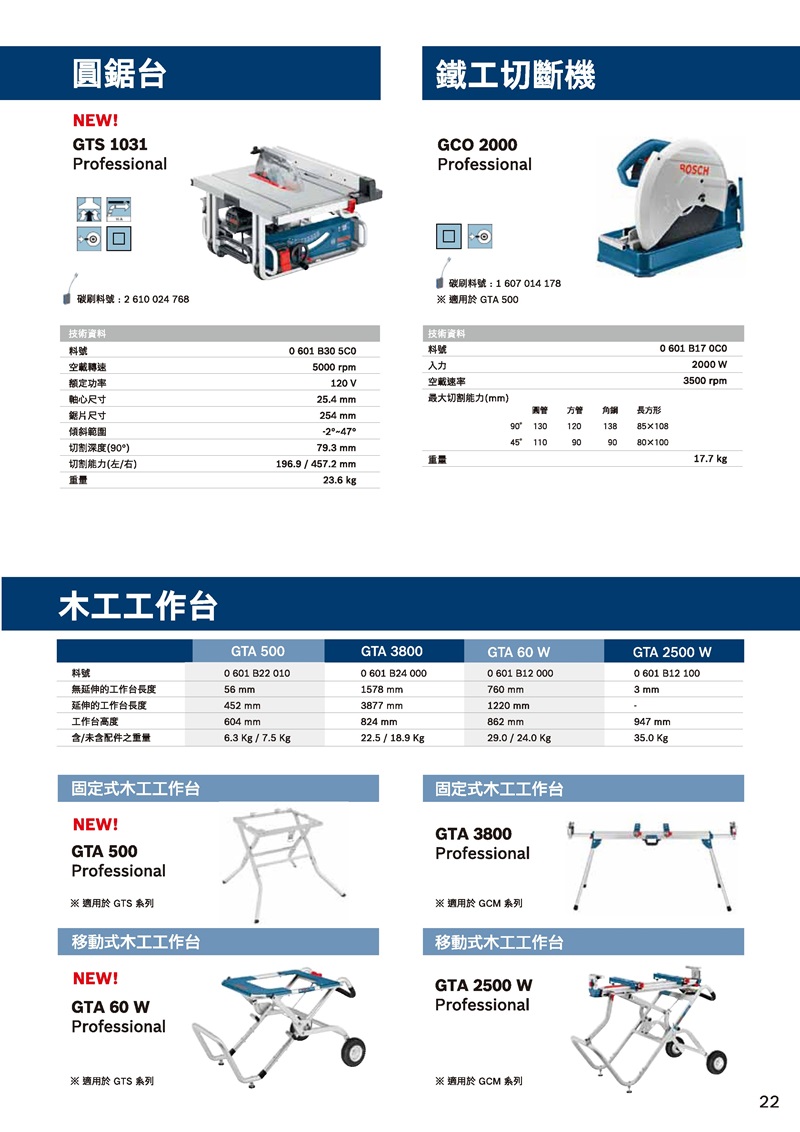 木工具