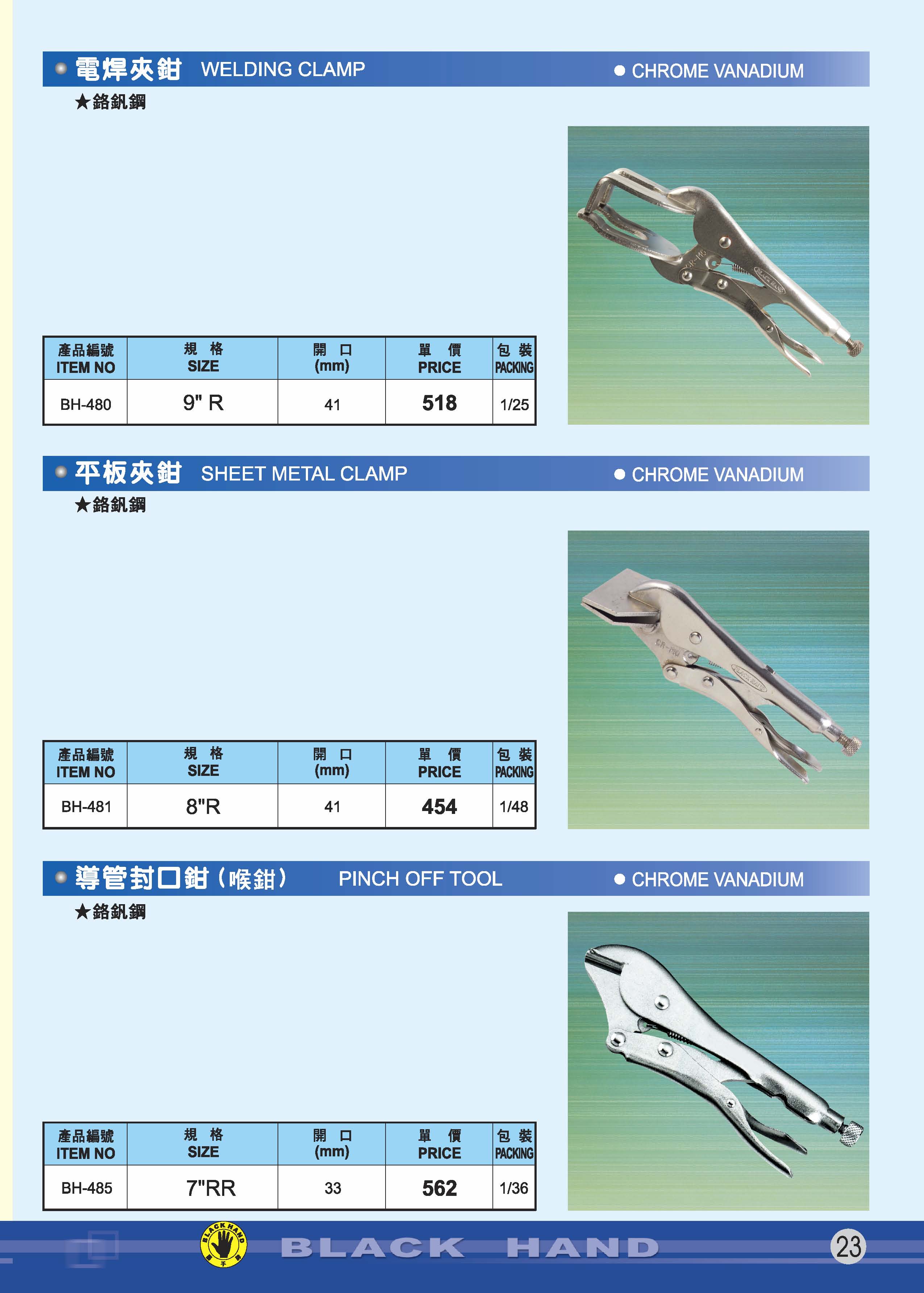 鉗子類