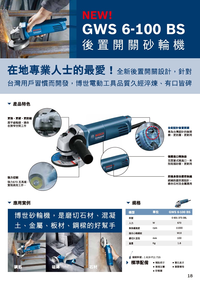 砂輪機