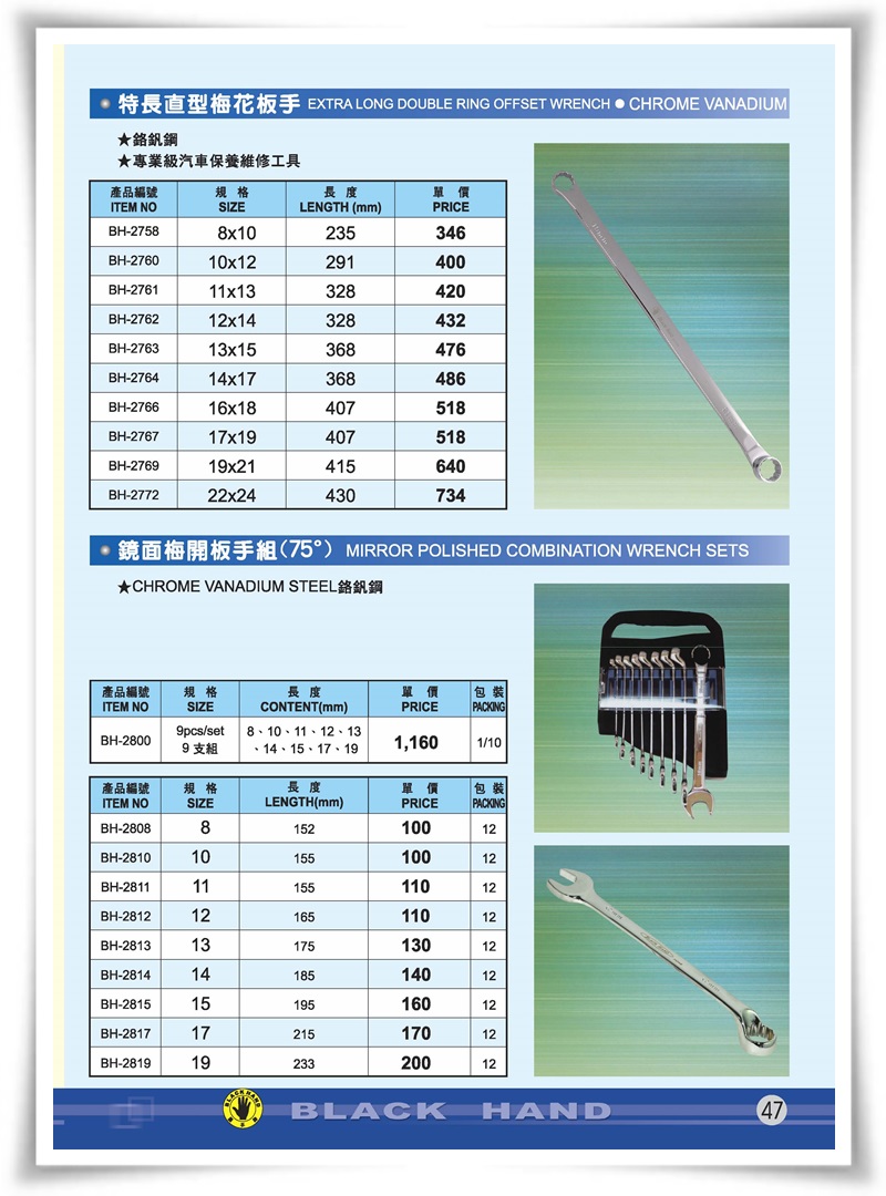 板手類