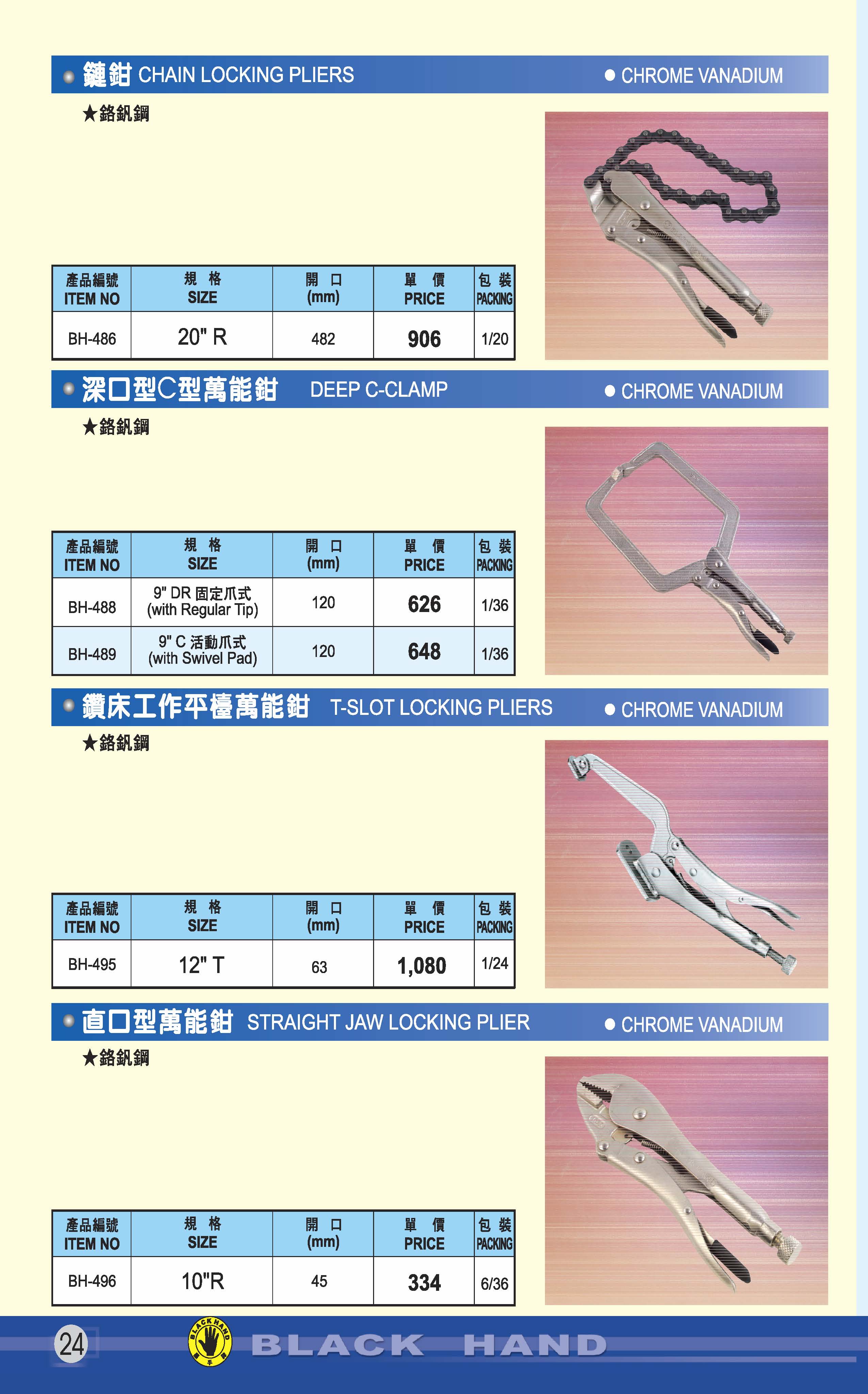 鉗子類