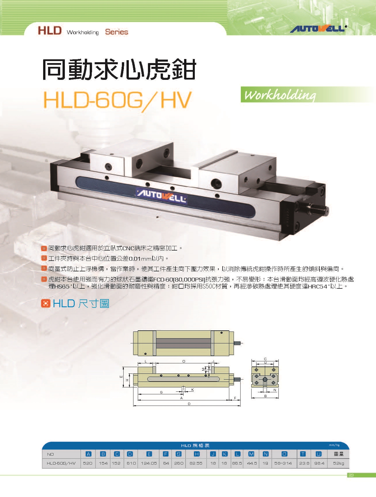 同動求心虎鉗&nbsp;