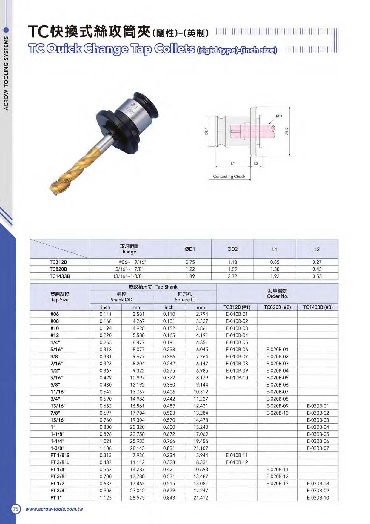 TC快換式絲攻筒夾(剛性)-(英制)
