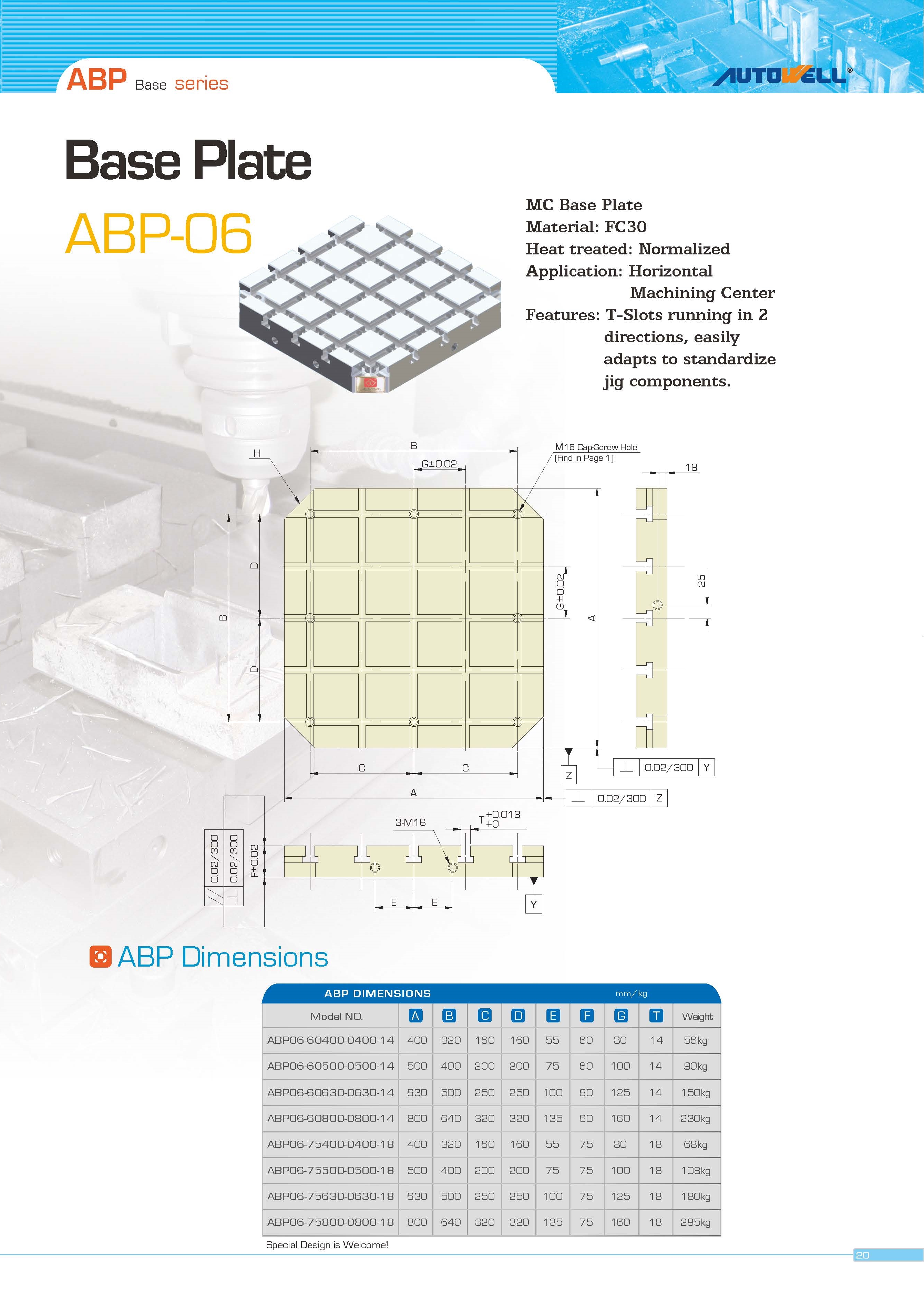 ABP-06