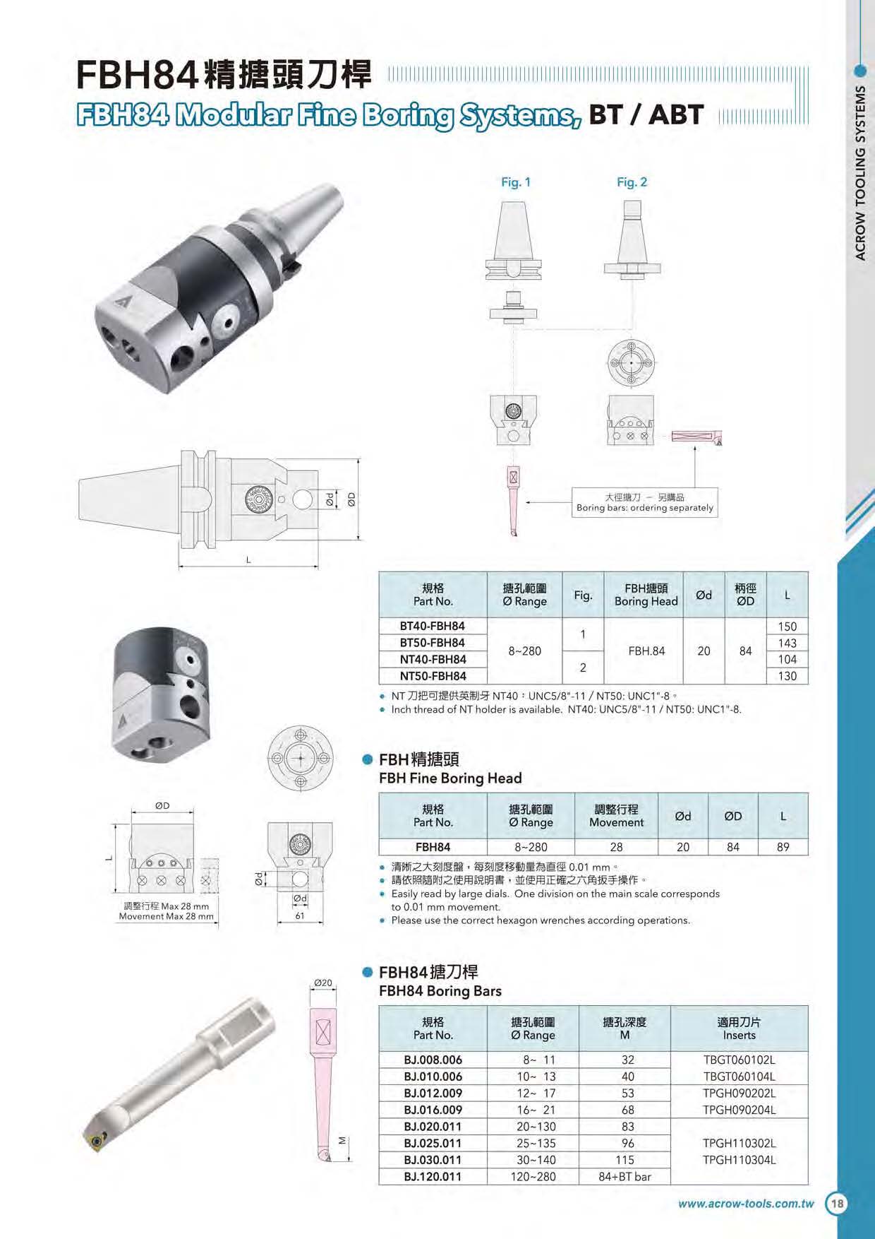 FBH84精搪頭刀桿