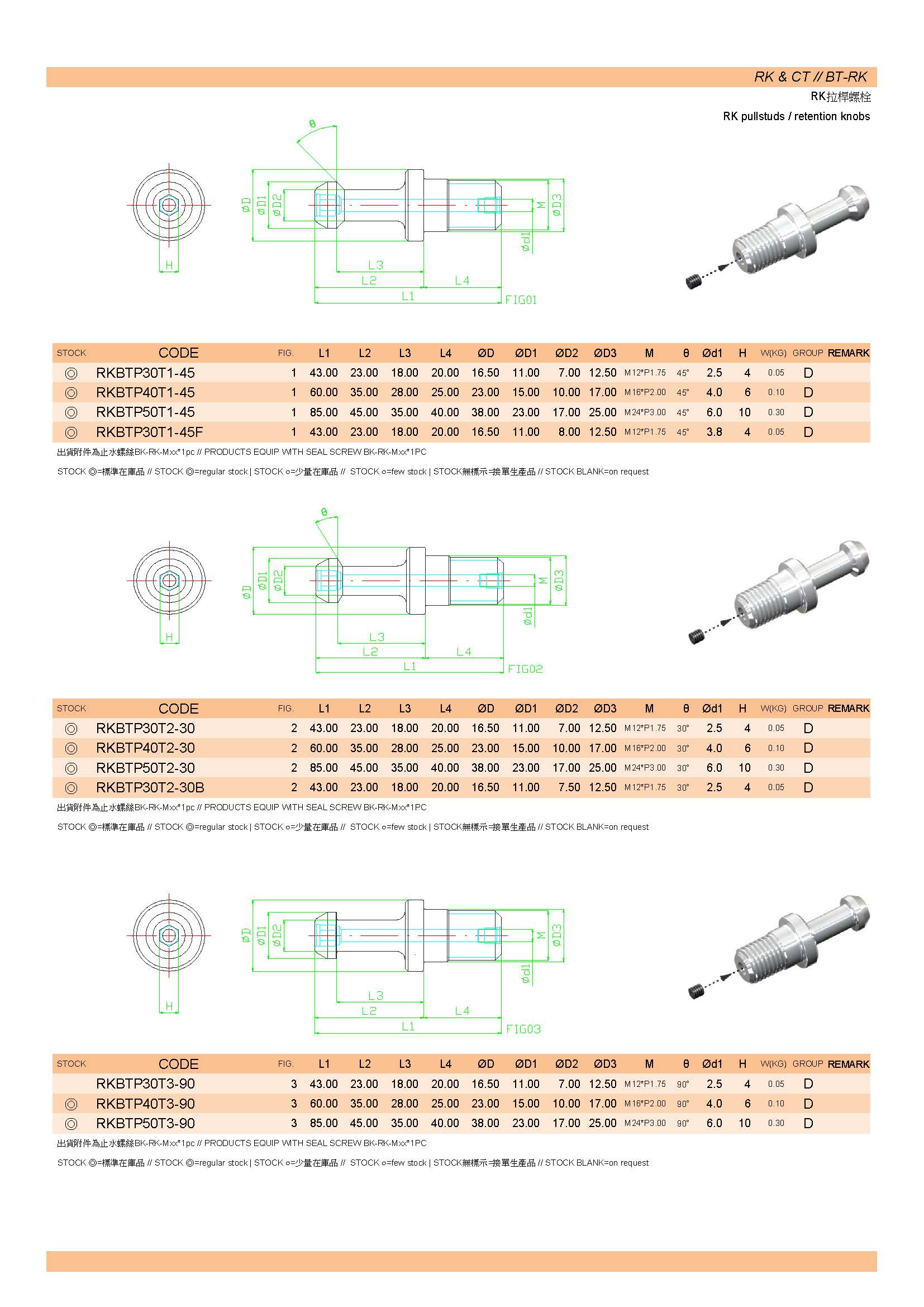 防銹鍍層精密拉頭型錄