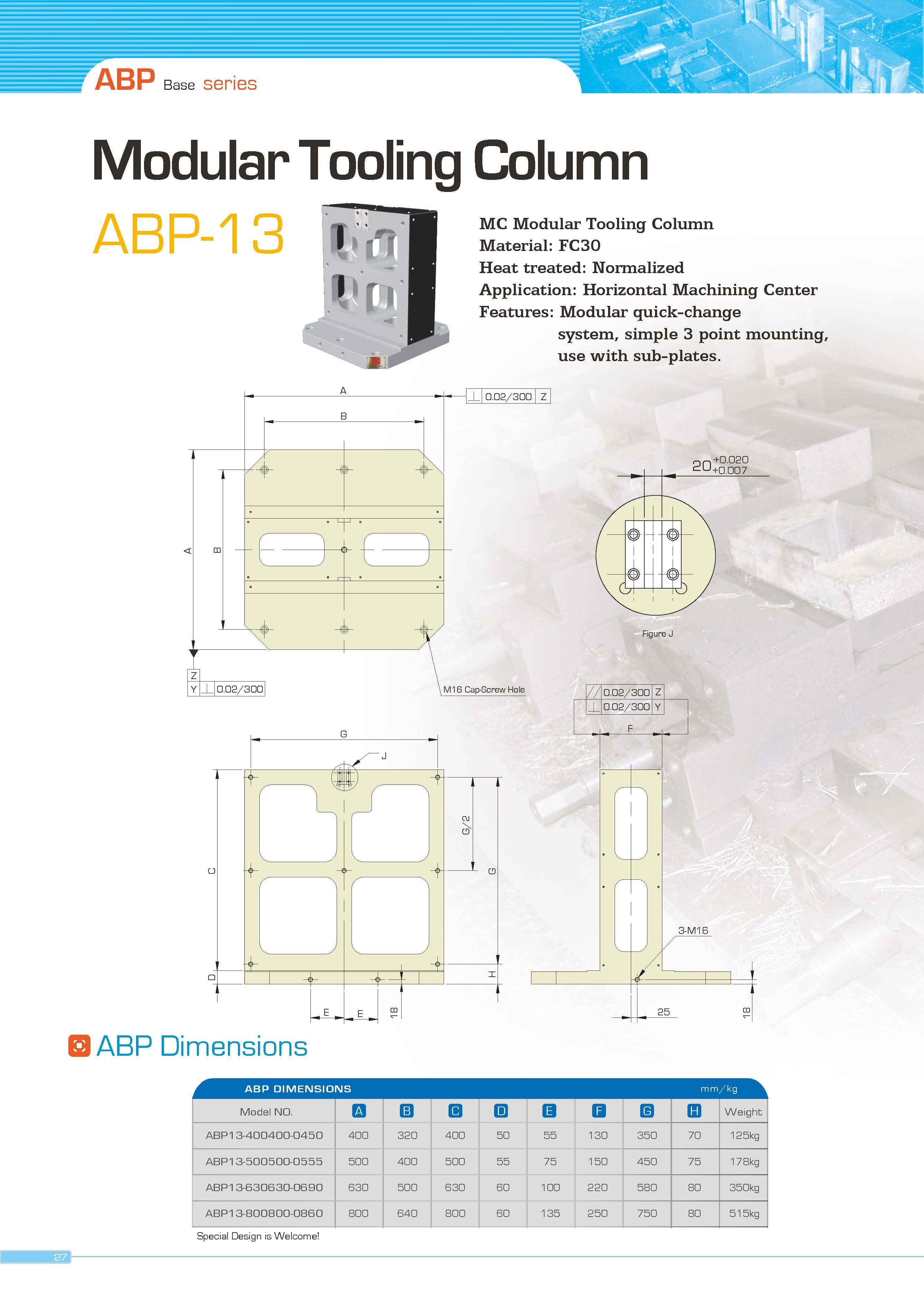 ABP-13