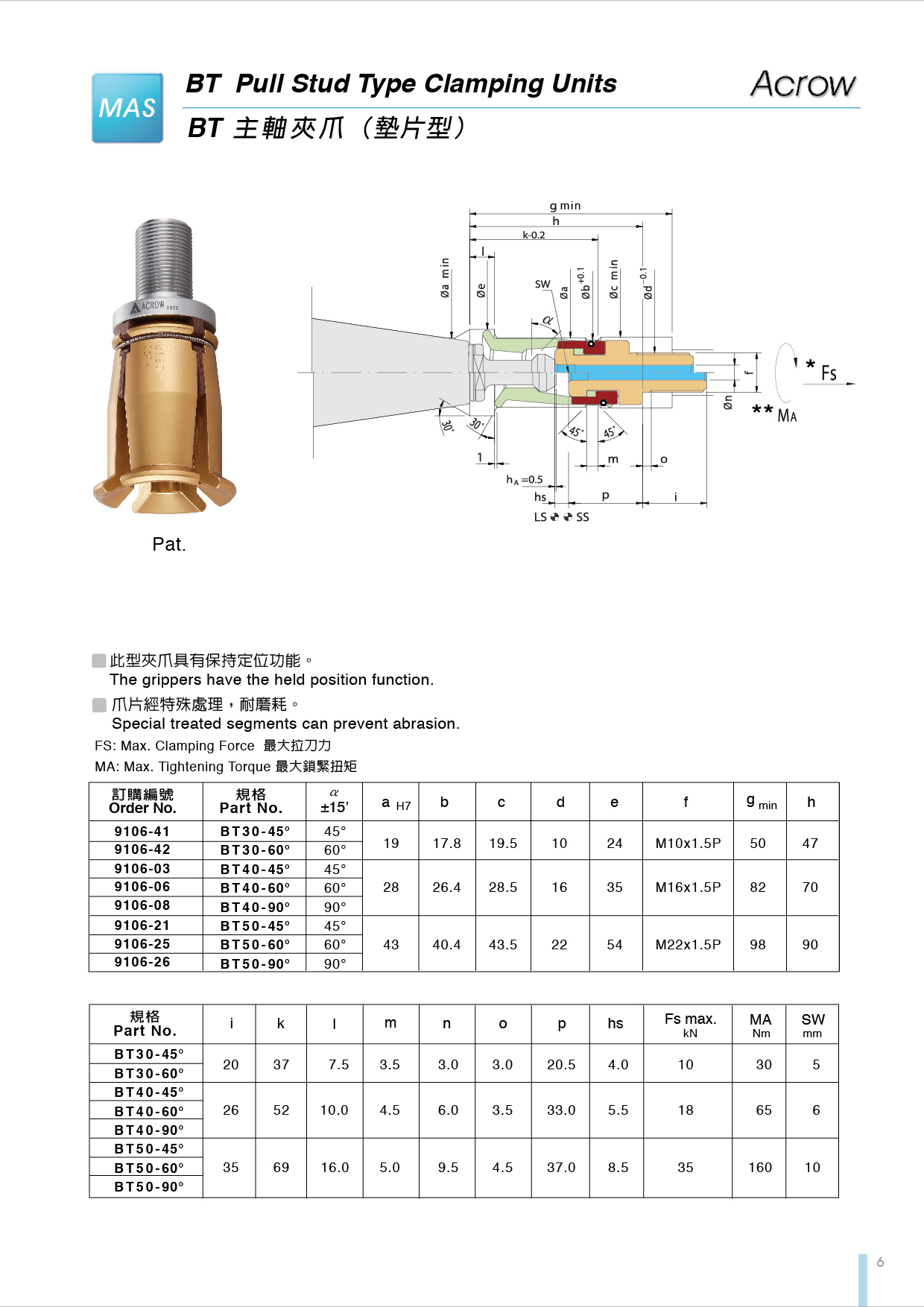 BT主軸夾爪(墊片型)