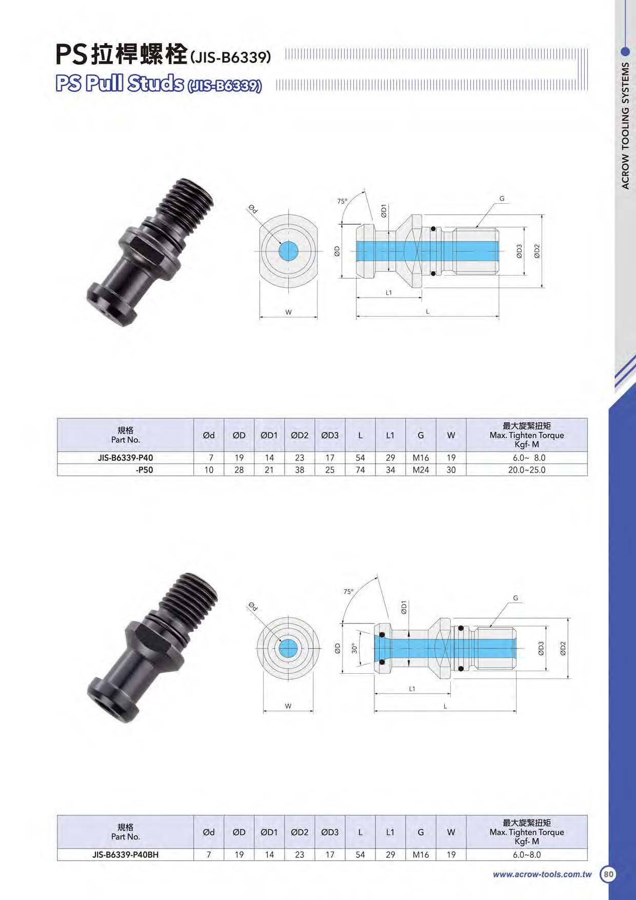 PS拉桿螺栓(JIS-B6339)