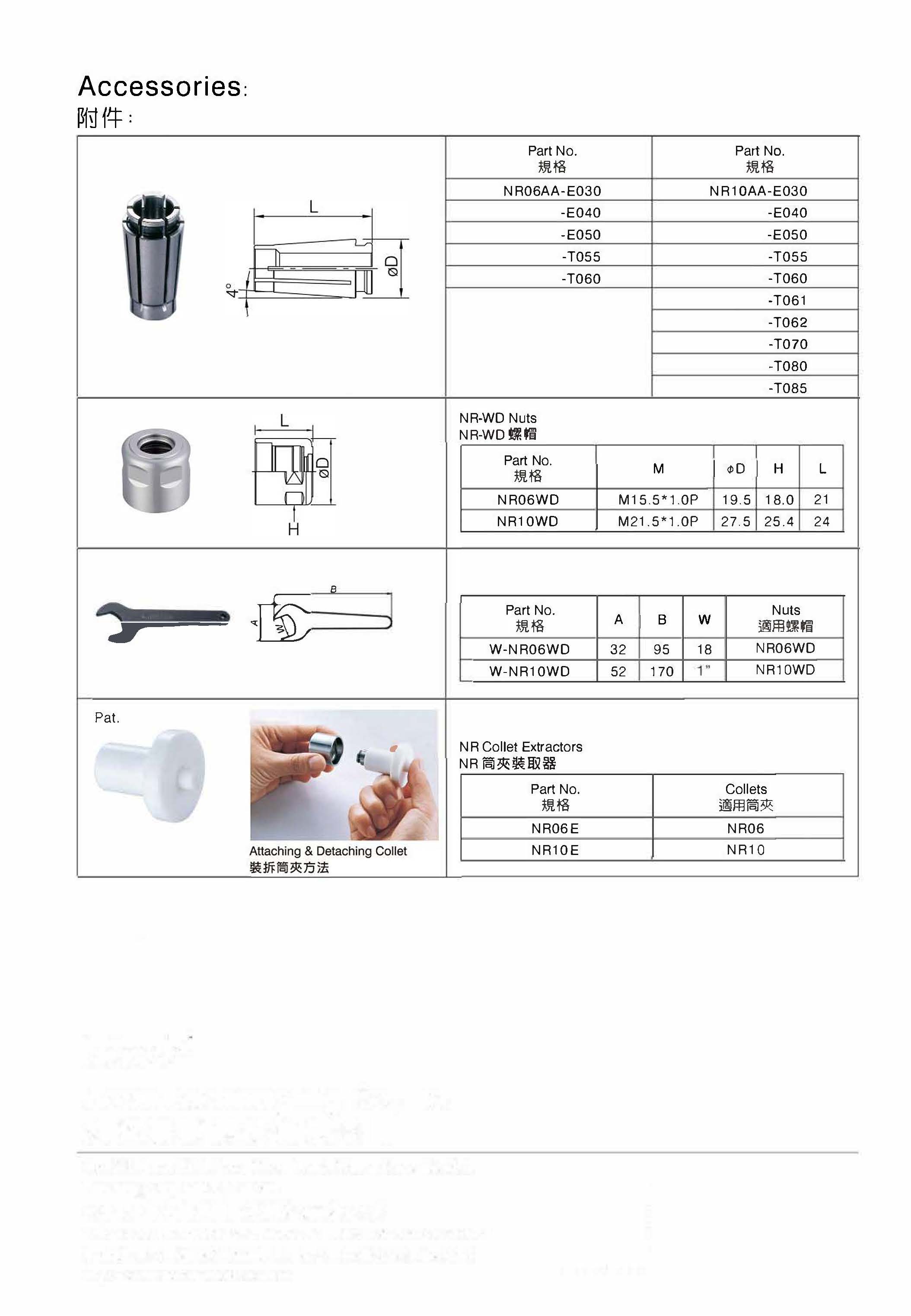 WNR同步攻牙刀把附件