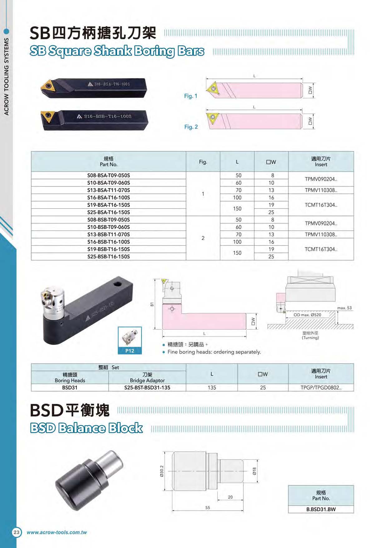 SB四方柄搪孔刀架