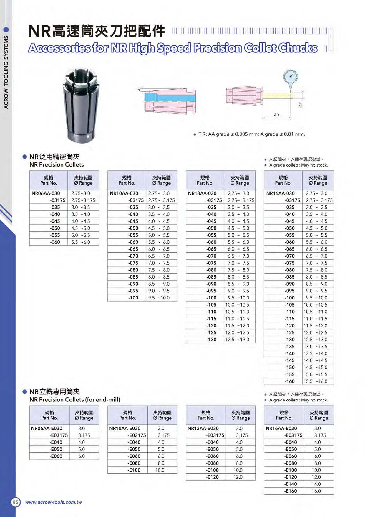 NR高速筒夾刀把配件