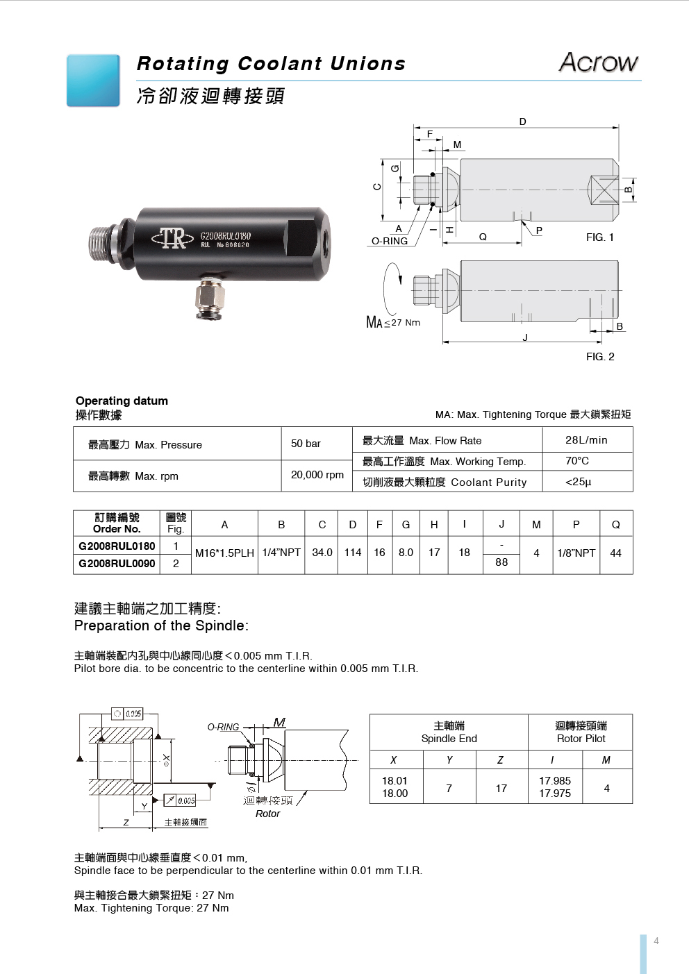 冷卻液迴轉接頭