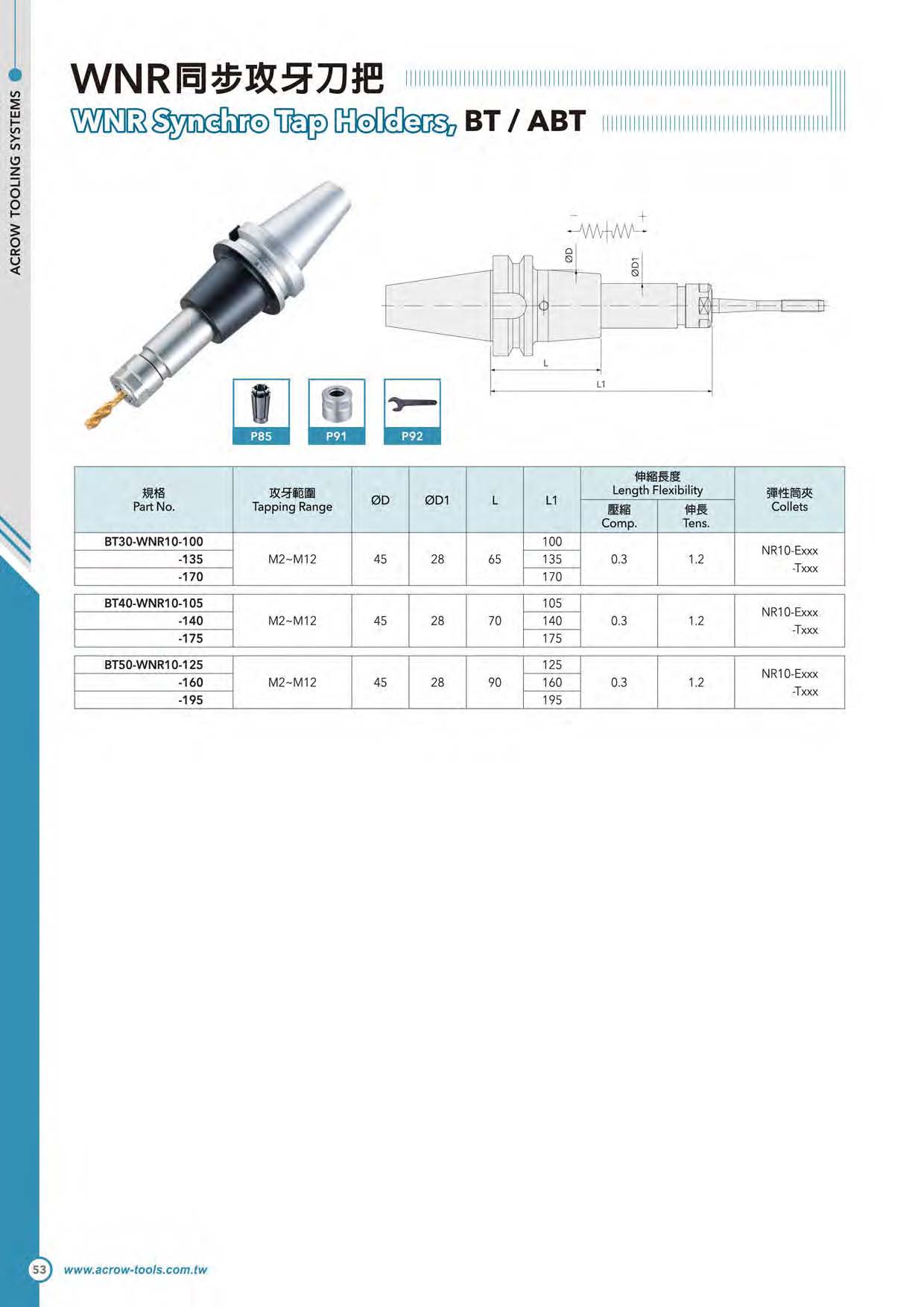 WNR同步攻牙刀把