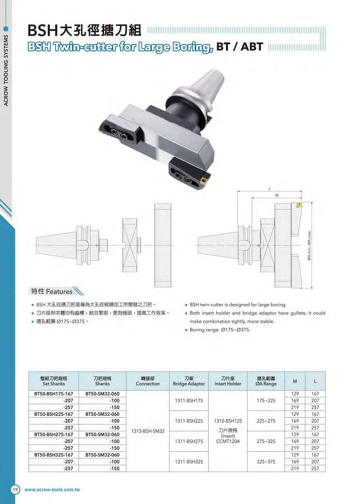 BSH大孔徑搪刀組