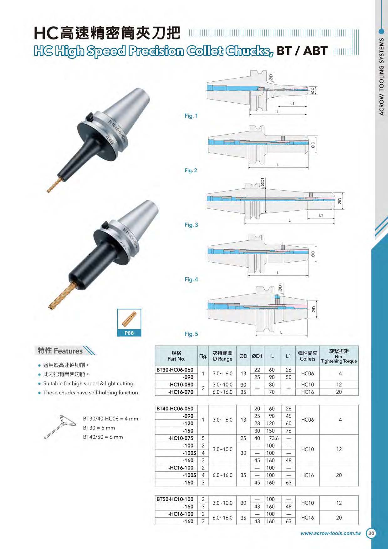 HC高速精密筒夾刀把