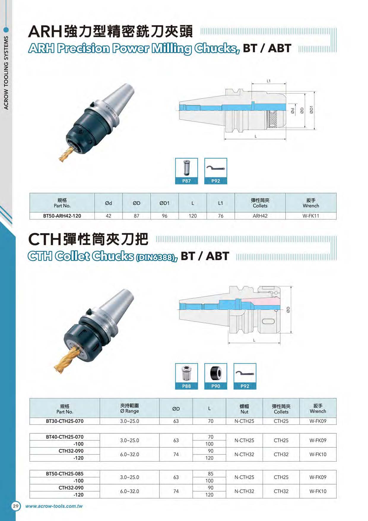 ARH強力型精密銑刀夾頭&nbsp;