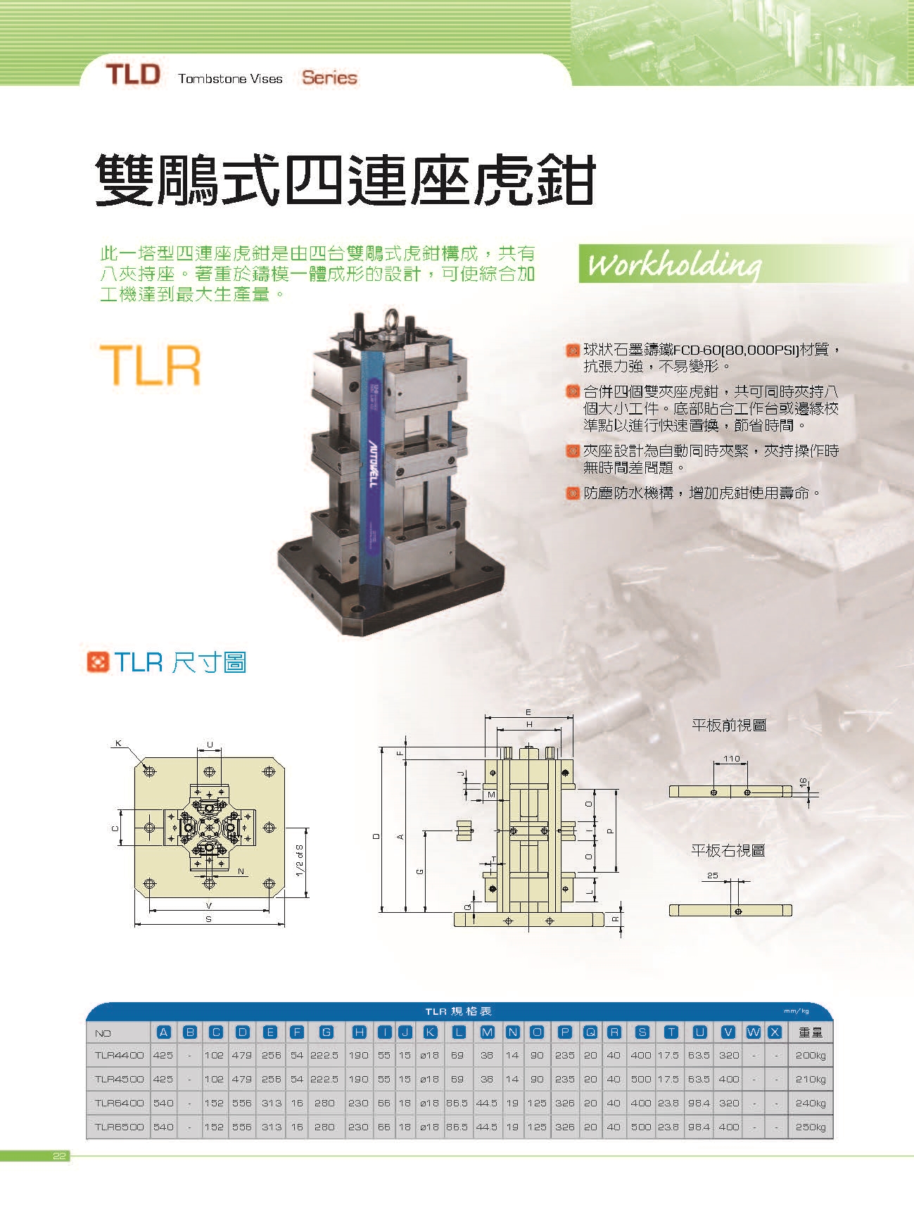 雙鵰式四連座虎鉗