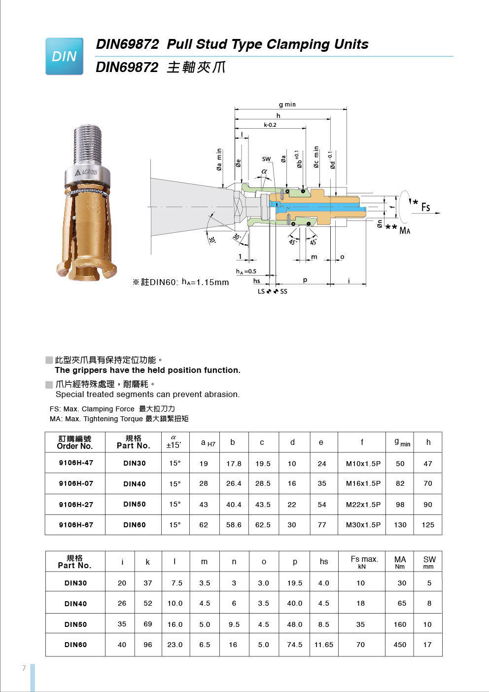 DIN69872主軸夾爪