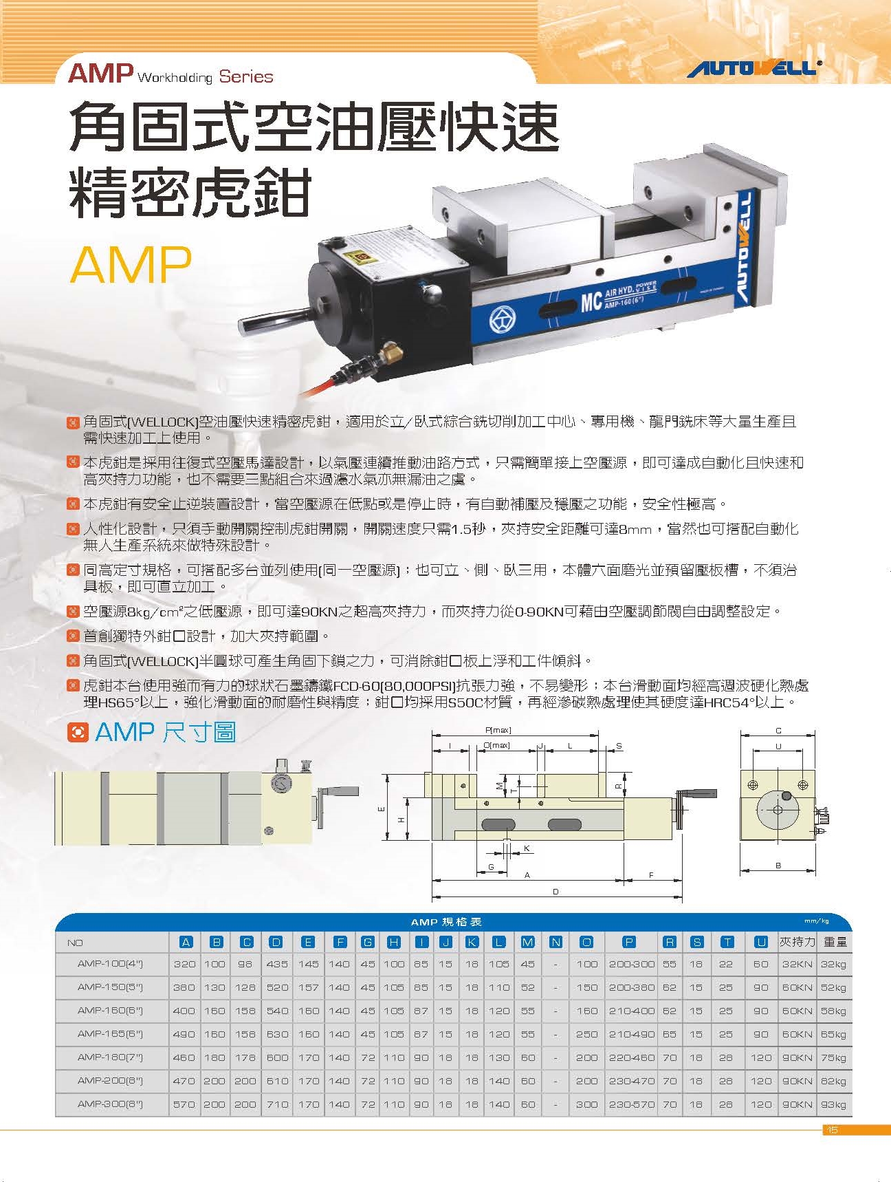 角固式空油壓快速