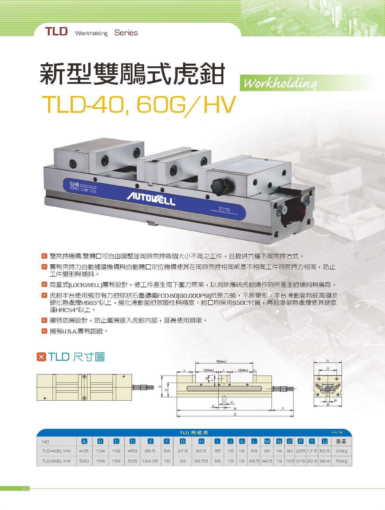新型雙鵰式虎鉗