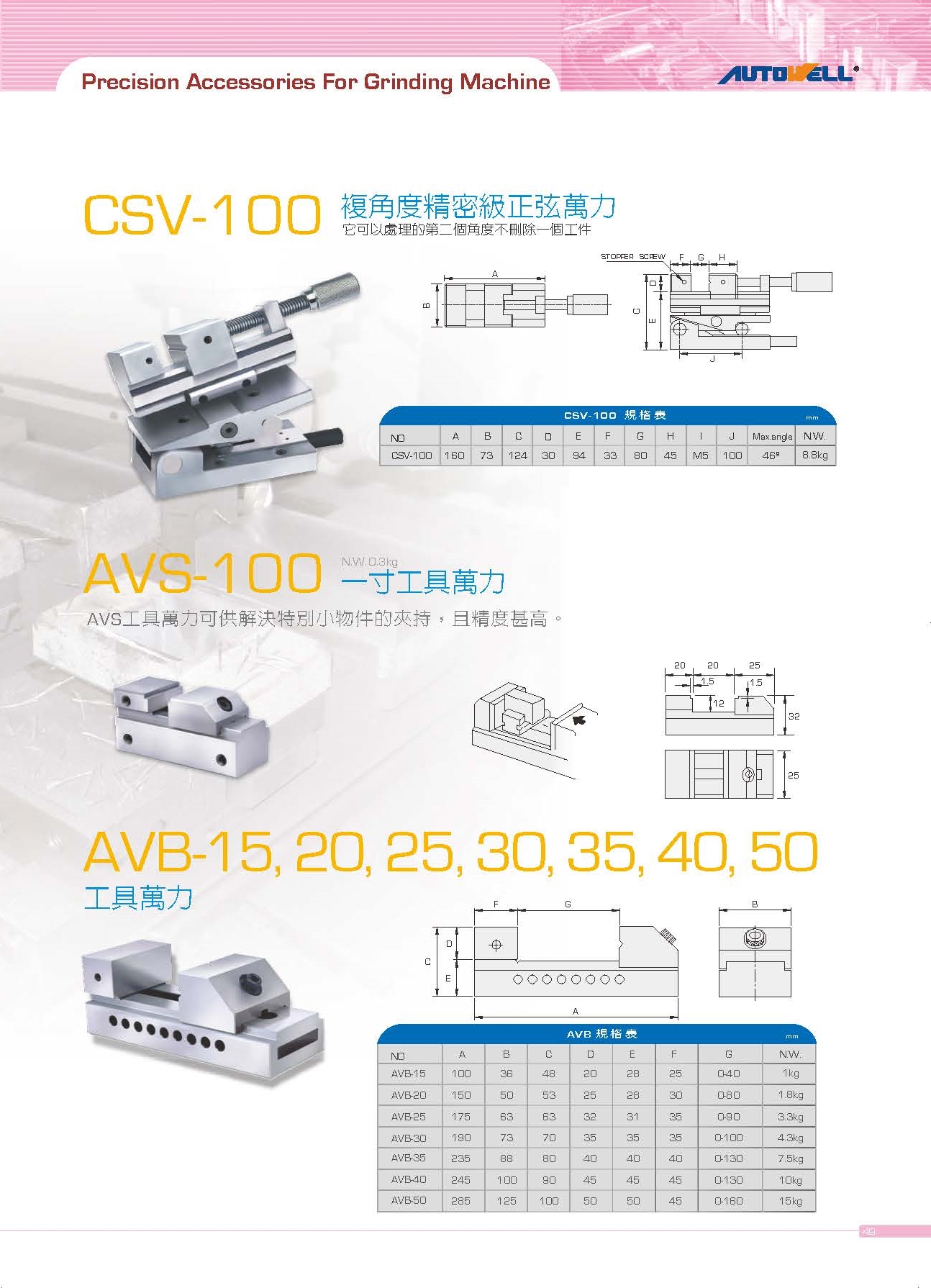 複角度精密級正弦萬力