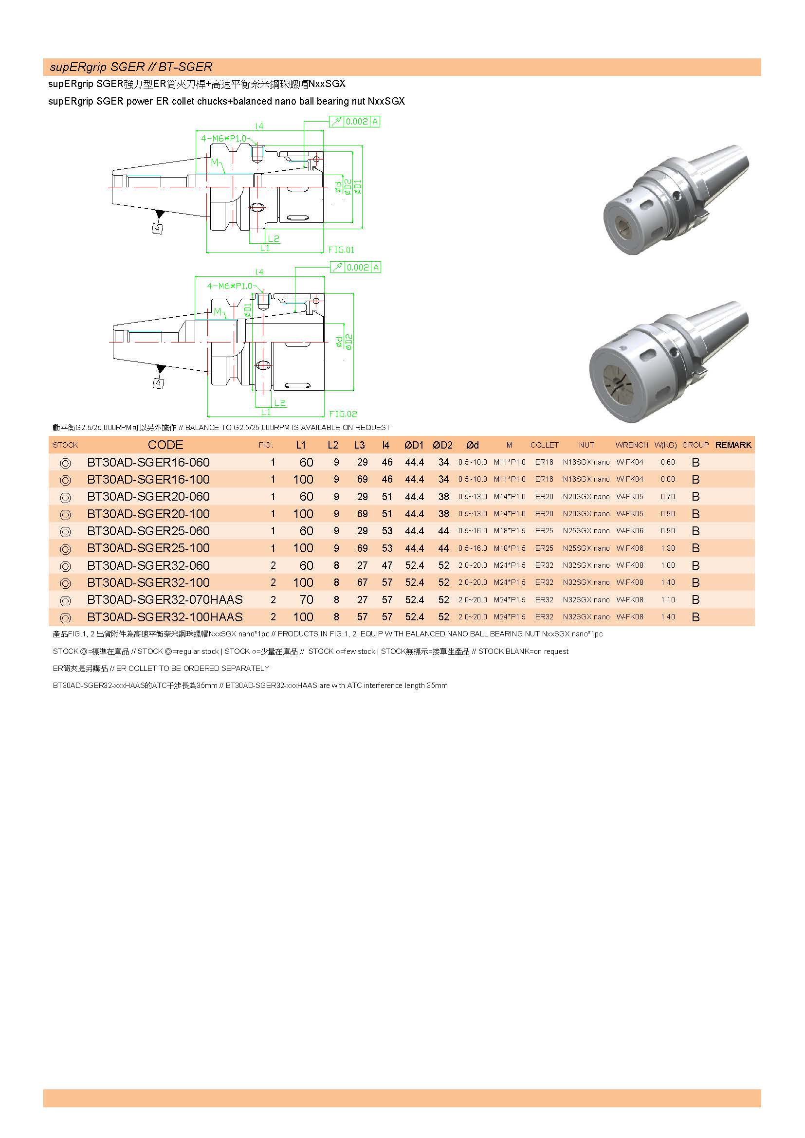 SGER精密型強力刀桿型錄