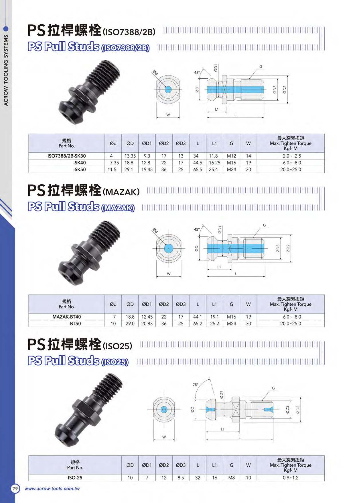 PS拉桿螺栓(ISO7388/2B)