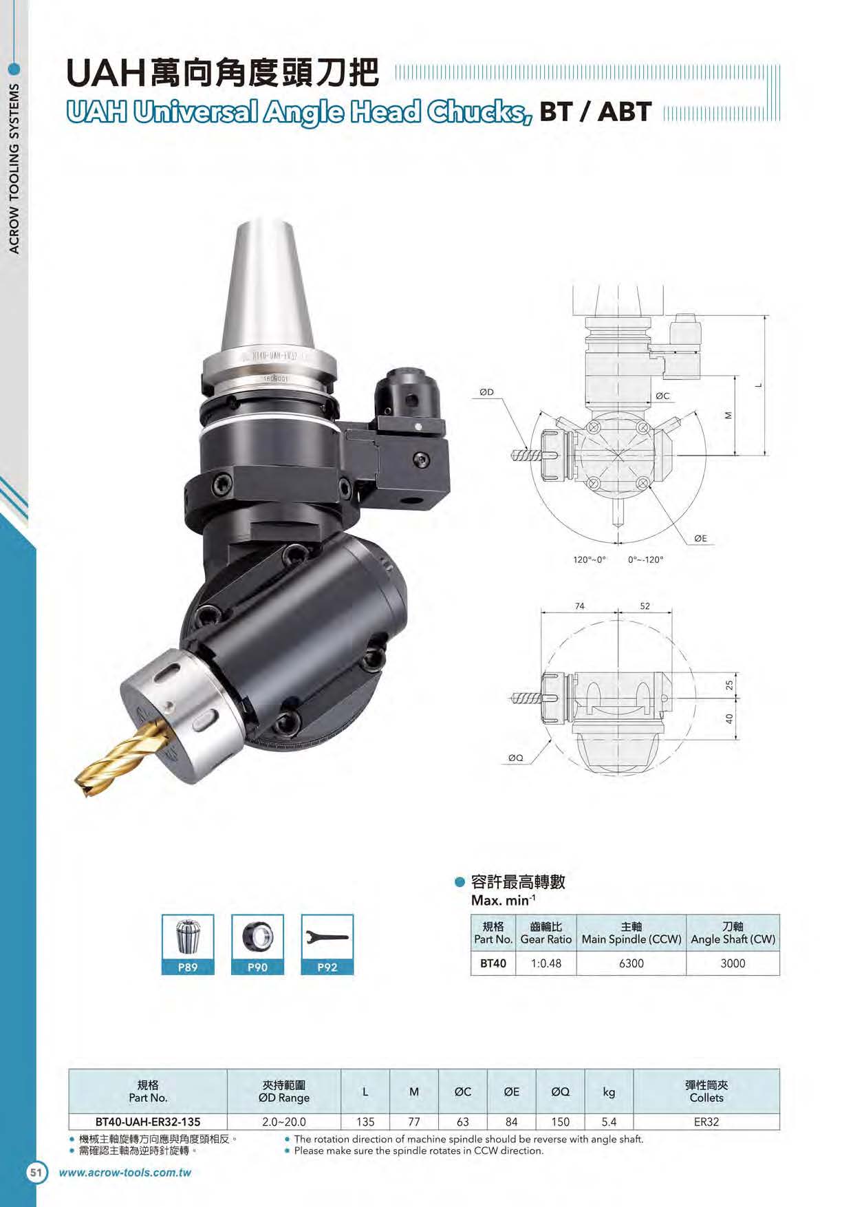 UAH萬向角度頭刀把