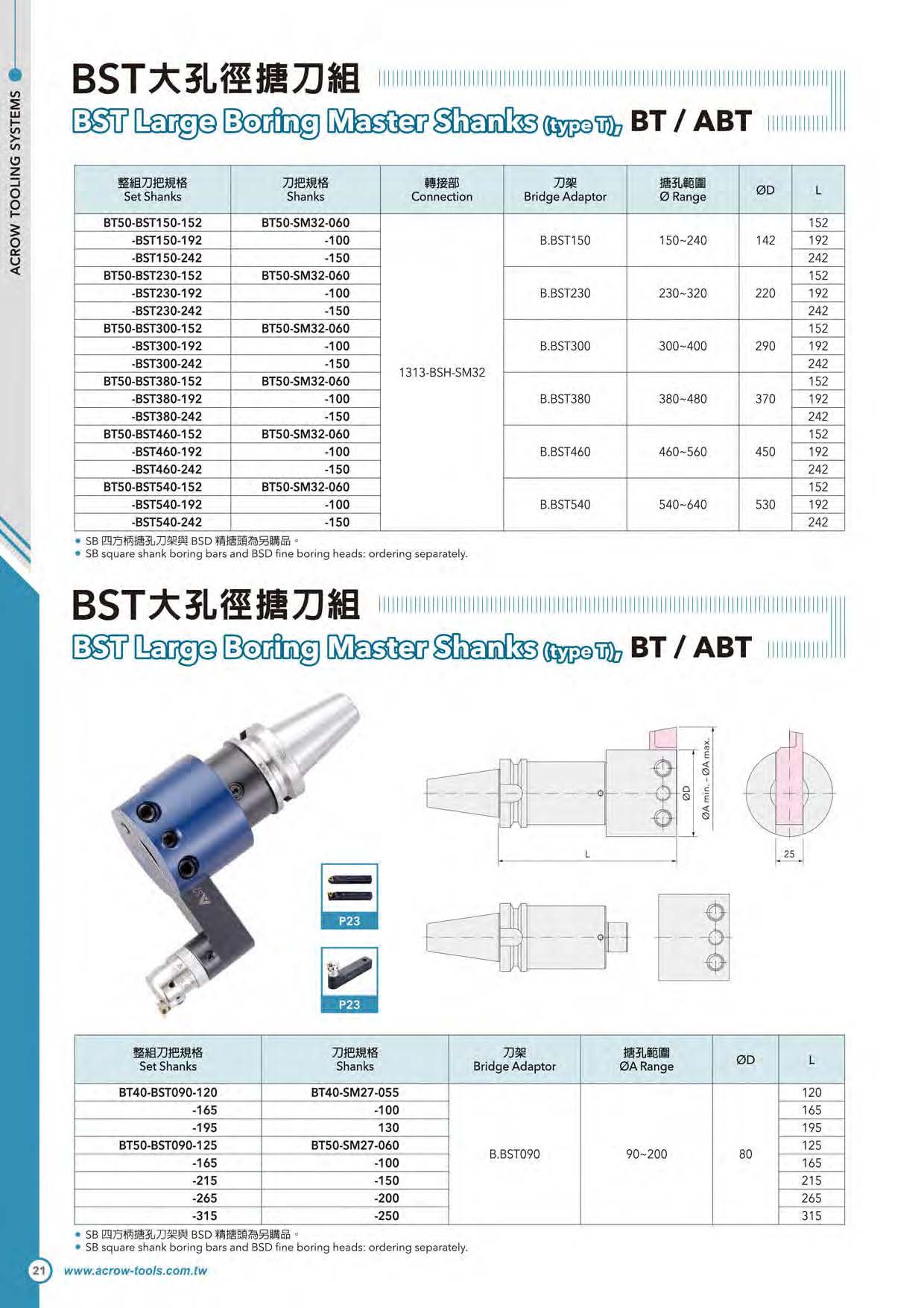 BST大孔徑搪刀組