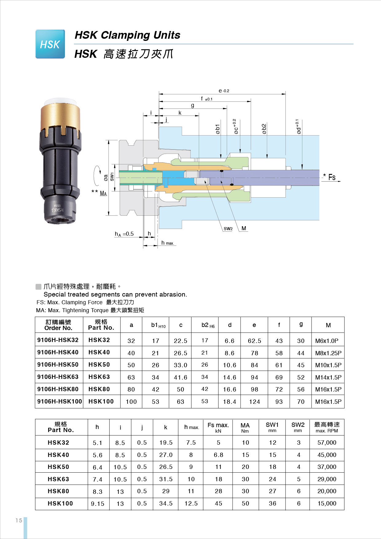 HSK高速拉刀夾爪