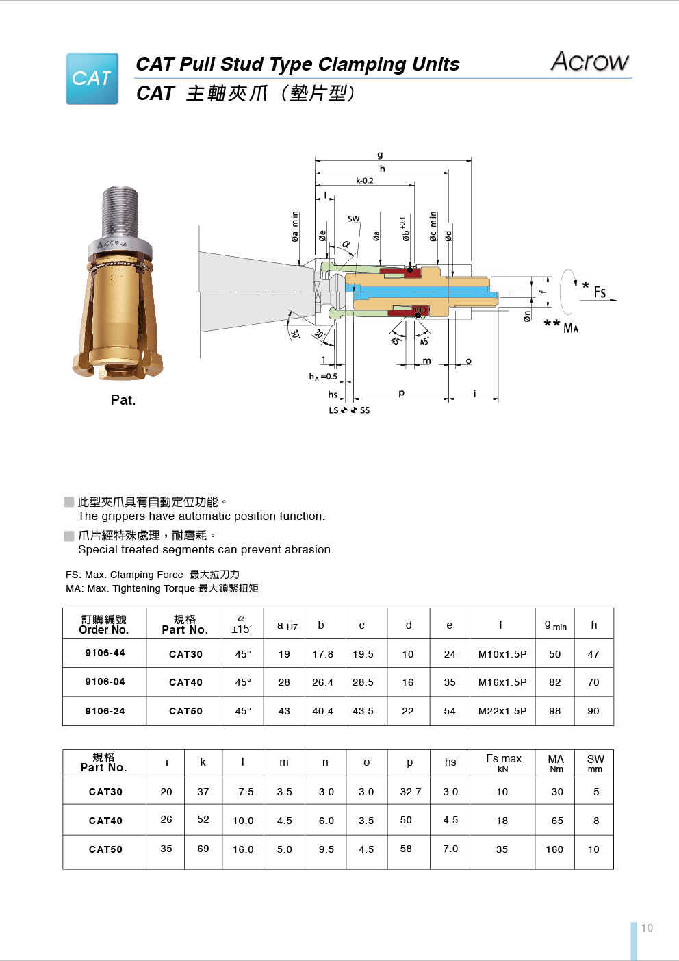 CAT主軸夾爪(墊片型)