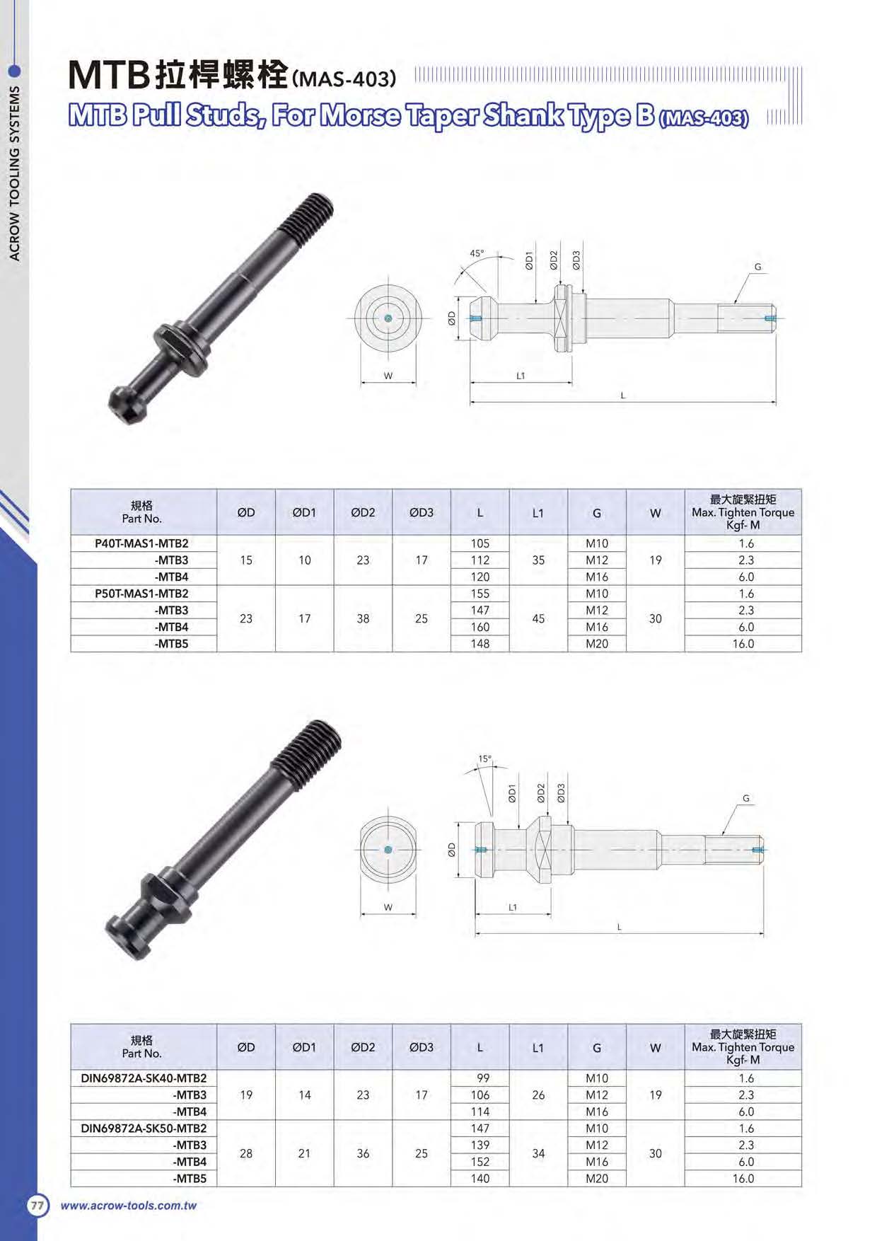 MTB拉桿螺栓(MAS-403)