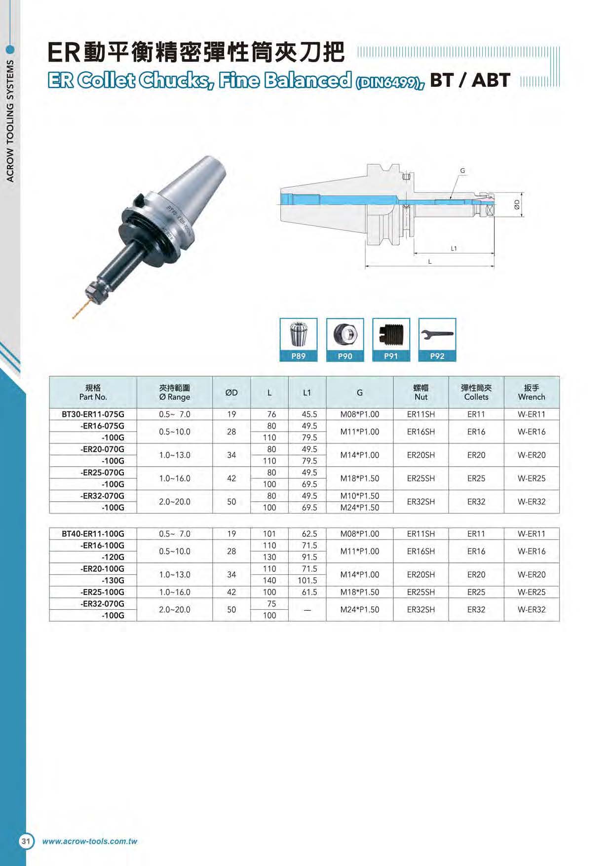 ER動平衡精密彈性筒夾刀把